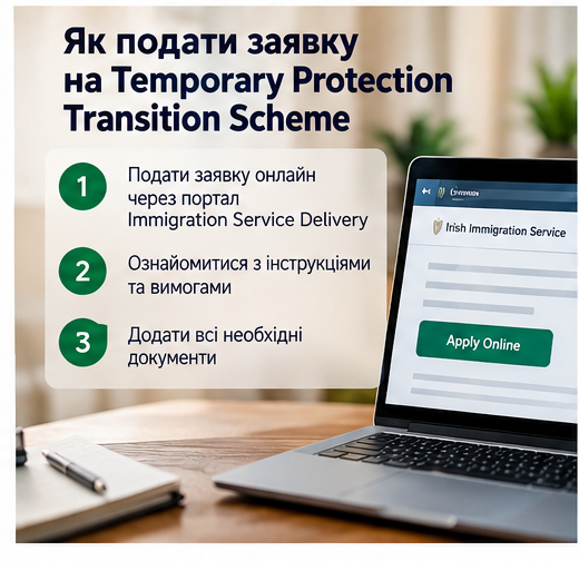 Як українцям перейти на Stamp 4 через Temporary Protection Transition Scheme в Ірландії: критерії участі, житло та онлайн-заявка.