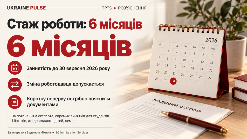 Temporary Protection Transition Scheme: чи достатньо чотирьох payslips і чи допоможе підвищення зарплати? Пояснення імміграційного агента.